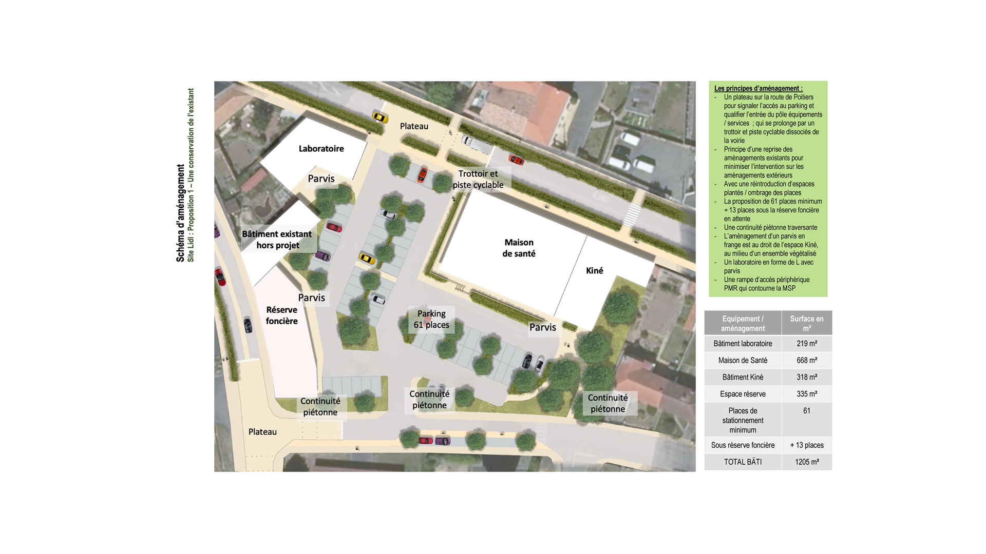 Schéma d'aménagement Pole Santé, Site Lidl : Proposition 1 – Une conservation de l’existant