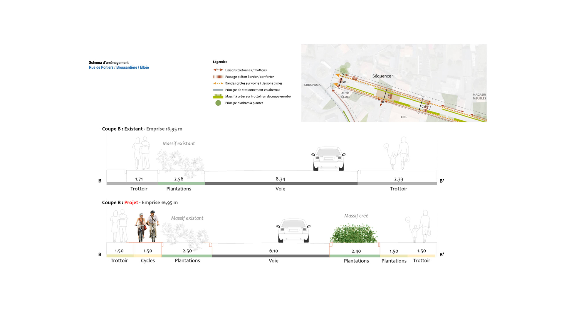 Plan de coupe schéma d'aménagement Pole Santé, rue de Poitier / Brossardière / Éblée